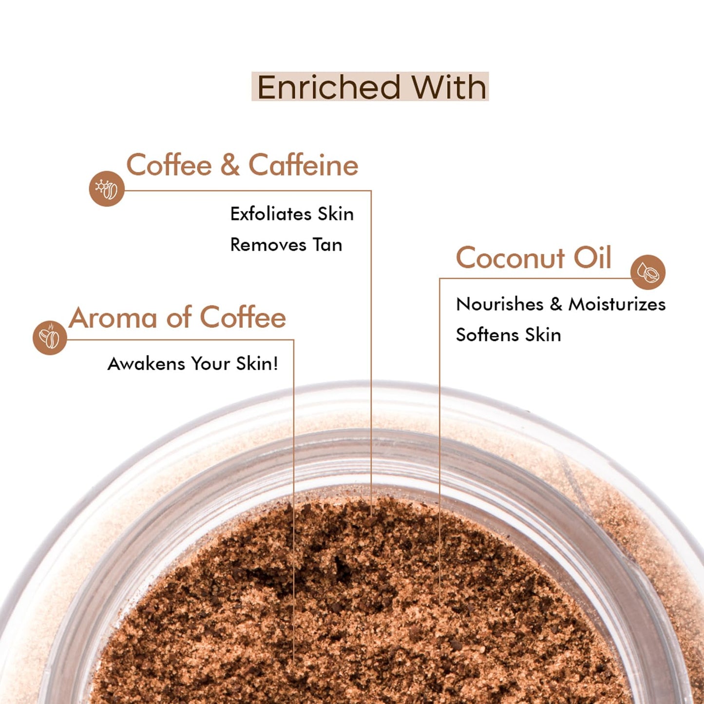 mCaffeine Naked and Raw Coffee Body Scrub - Body Wash Treats Ingrown Hair - Body Exfoliator Softens Skin - Coconut - Normal to Oily Skin - 3.5 oz C3