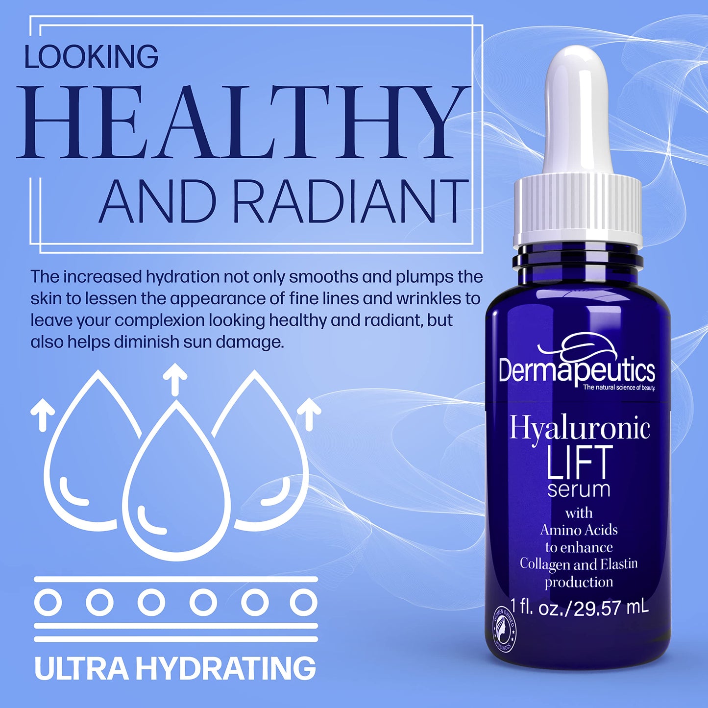 Dermapeutics Hyaluronic Acid Serum for Face, 1 oz, Ultra Hydrating, Skin Firming & Plumping, Boosts Collagen & Elastin C3