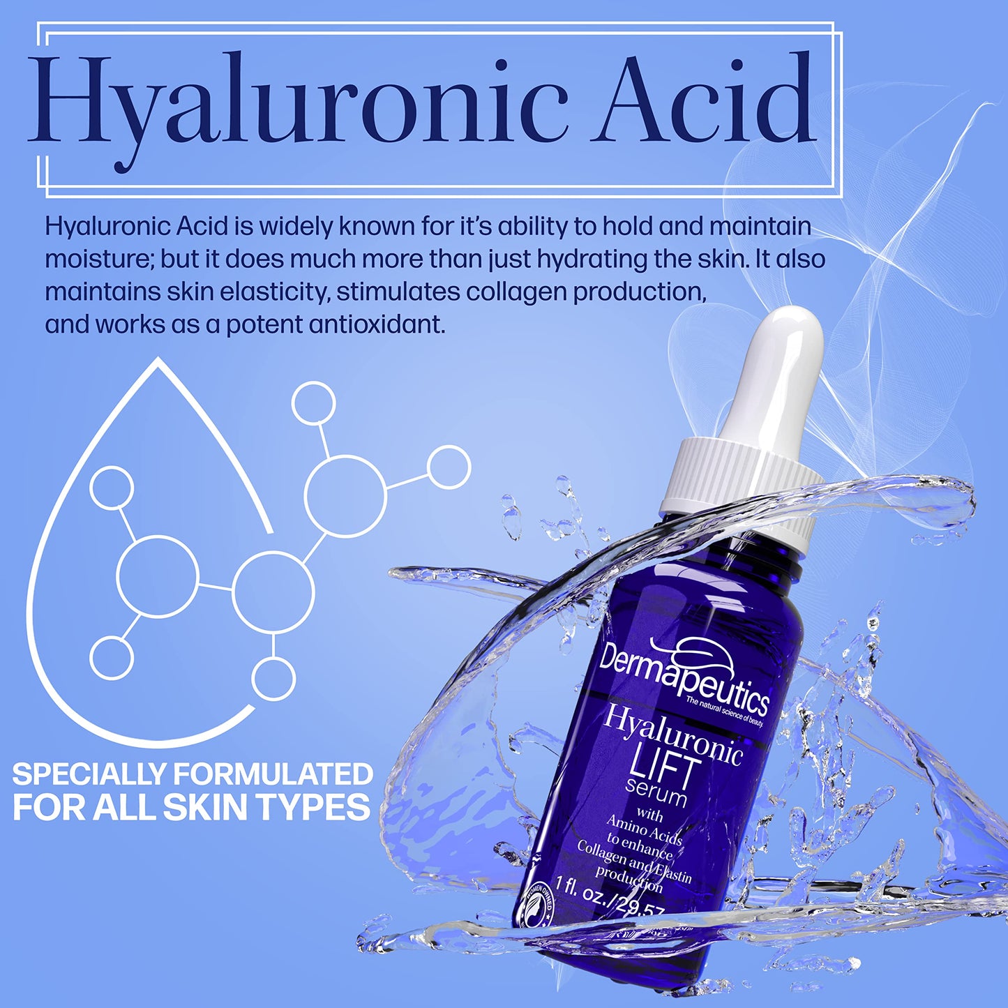 Dermapeutics Hyaluronic Acid Serum for Face, 1 oz, Ultra Hydrating, Skin Firming & Plumping, Boosts Collagen & Elastin C3